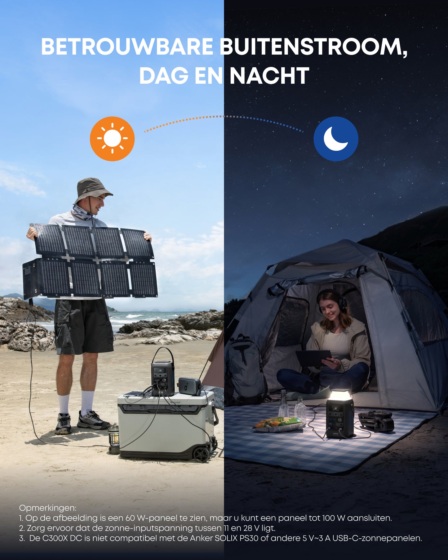 Anker SOLIX PS60 Draagbaar Zonnepaneel