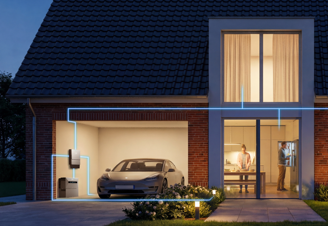 Anker SOLIX Solarbank Max AC voor noodstroom thuis