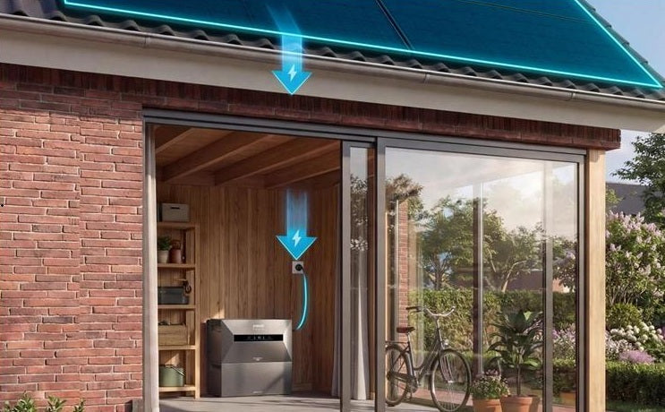 Anker solix solarbank max ac