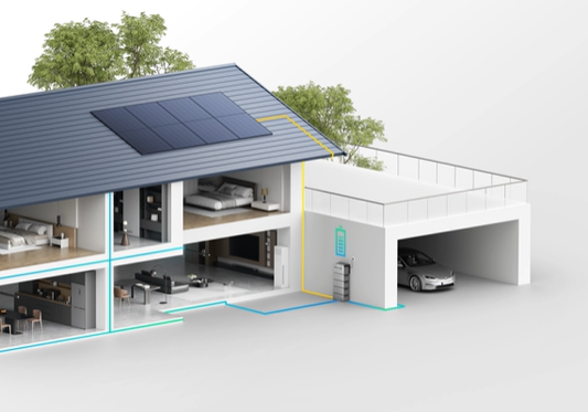Wereldleider in energieopslag voor balkoncentrales - Anker SOLIX