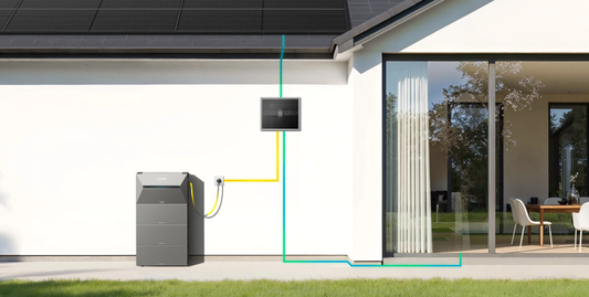 Thuisbatterij Met Zonnepanelen: Hoe Kies Je De Beste Configuratie?