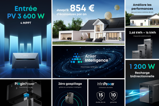 Zonnepanelen Kabels Aansluiten Voor Optimaal Energieopslag: Essentiële Stappen En Tips