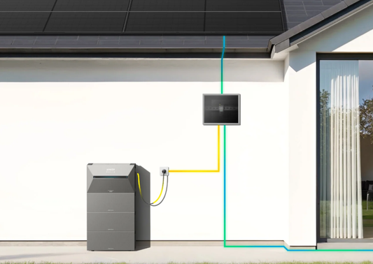 Zonnepanelen Met Micro Omvormer: Voordelen, Nadelen En Werking Uitgelegd