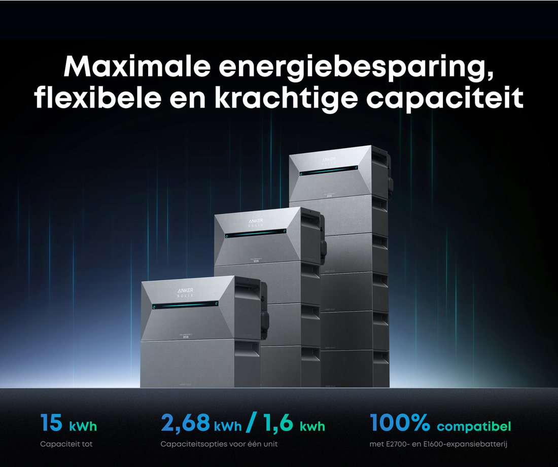 Thuisbatterij Kopen In 2025: Complete Gids Voor Nederlandse Huishoudens