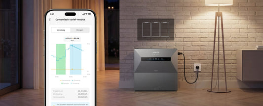 Anker Intelligence