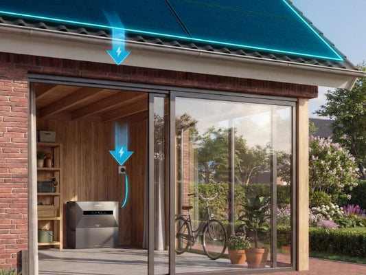 Thuisbatterij met zonnepanelen