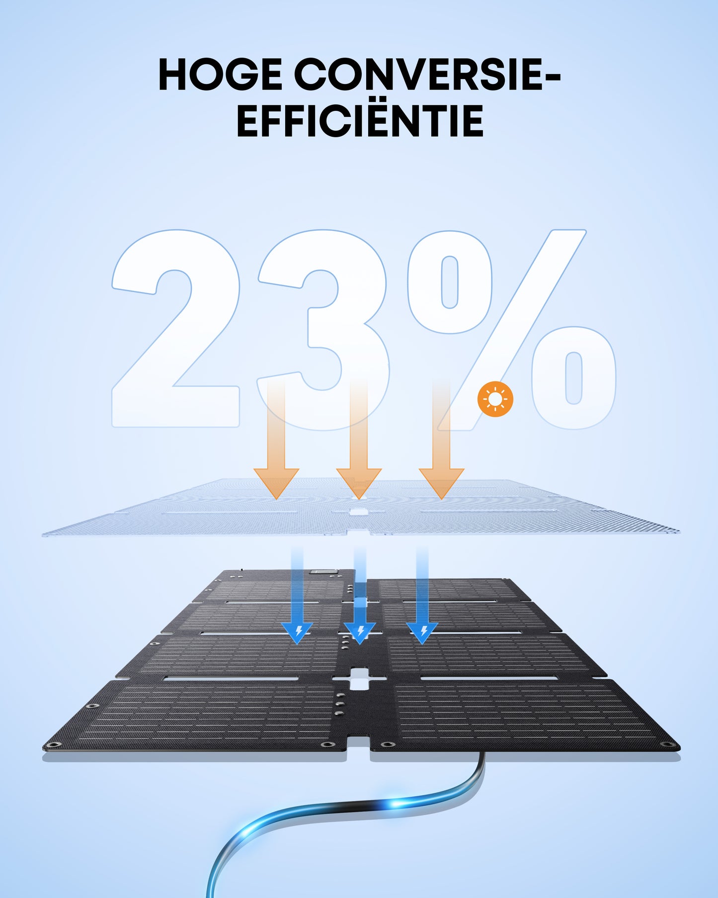 Anker SOLIX PS60 Draagbaar Zonnepaneel