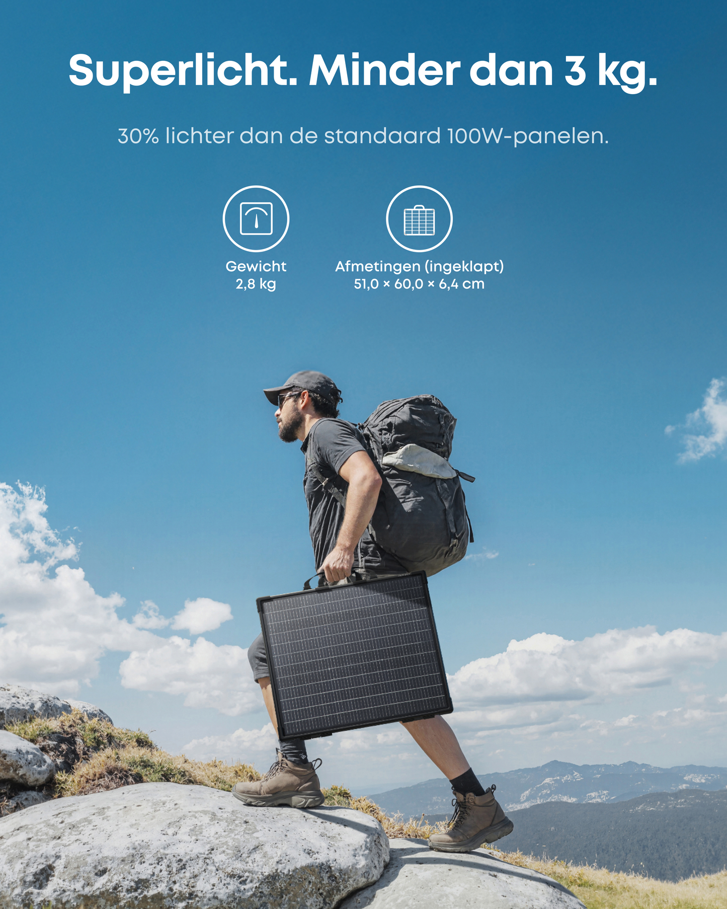 Anker SOLIX PS100 Bifacial Draagbaar Zonnepaneel
