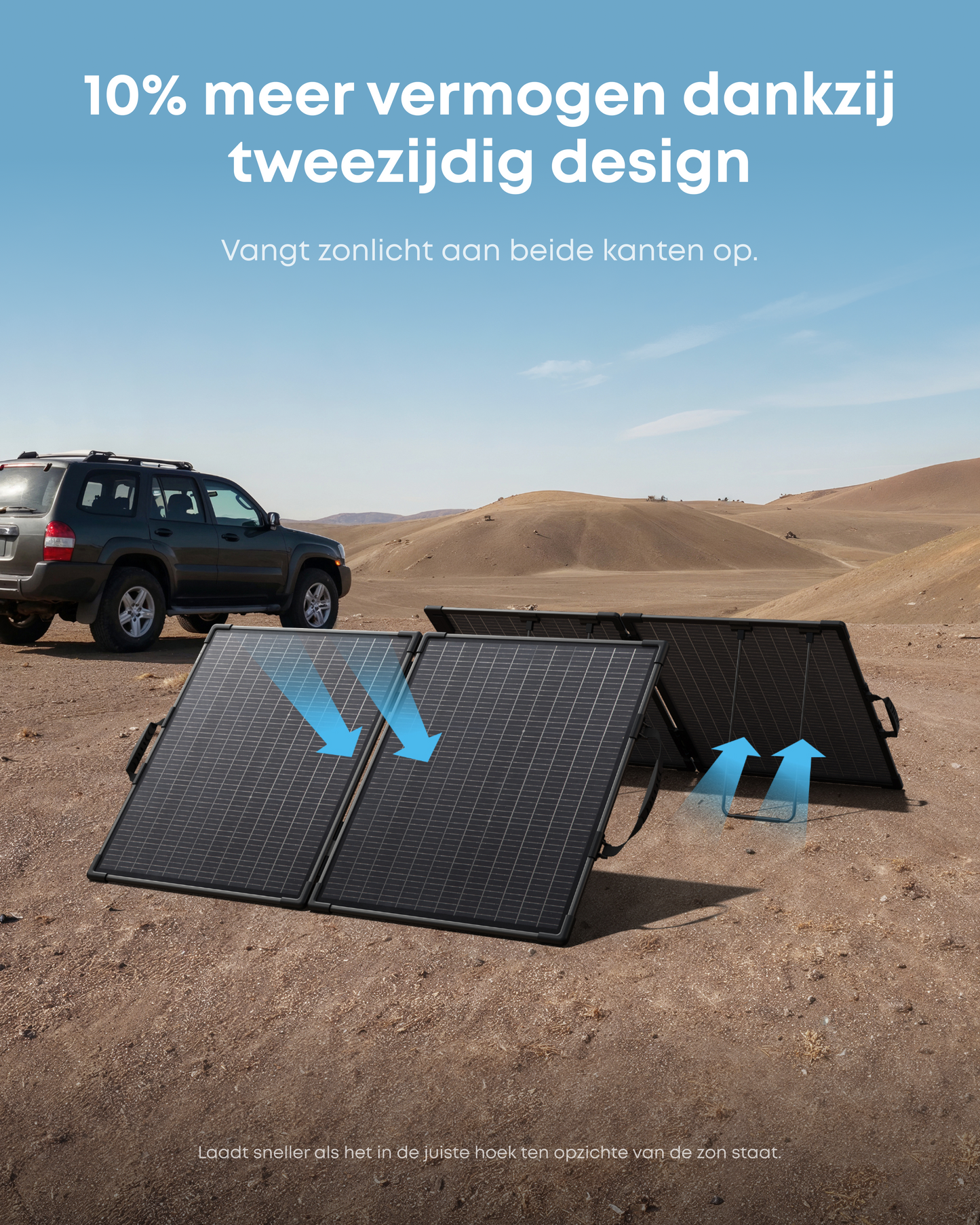 Anker SOLIX PS100 Bifacial Draagbaar Zonnepaneel