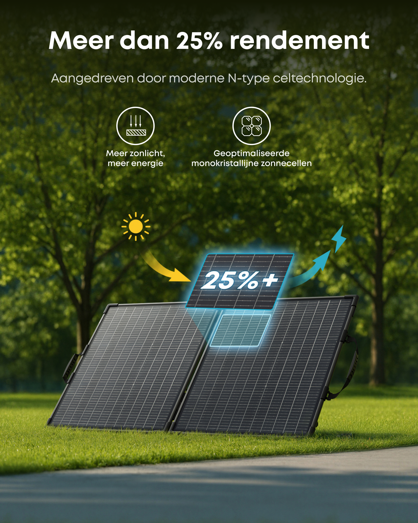 Anker SOLIX PS100 Bifacial Draagbaar Zonnepaneel