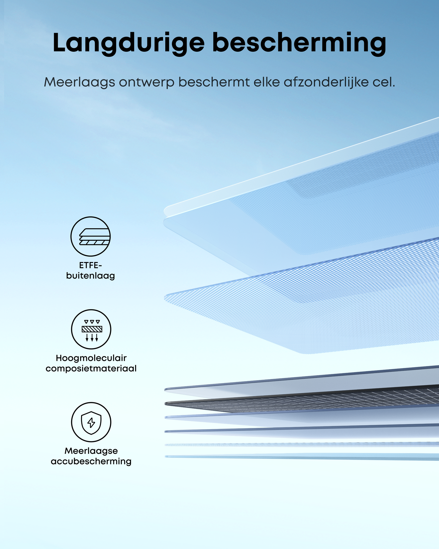 Anker SOLIX PS100 Bifacial Draagbaar Zonnepaneel