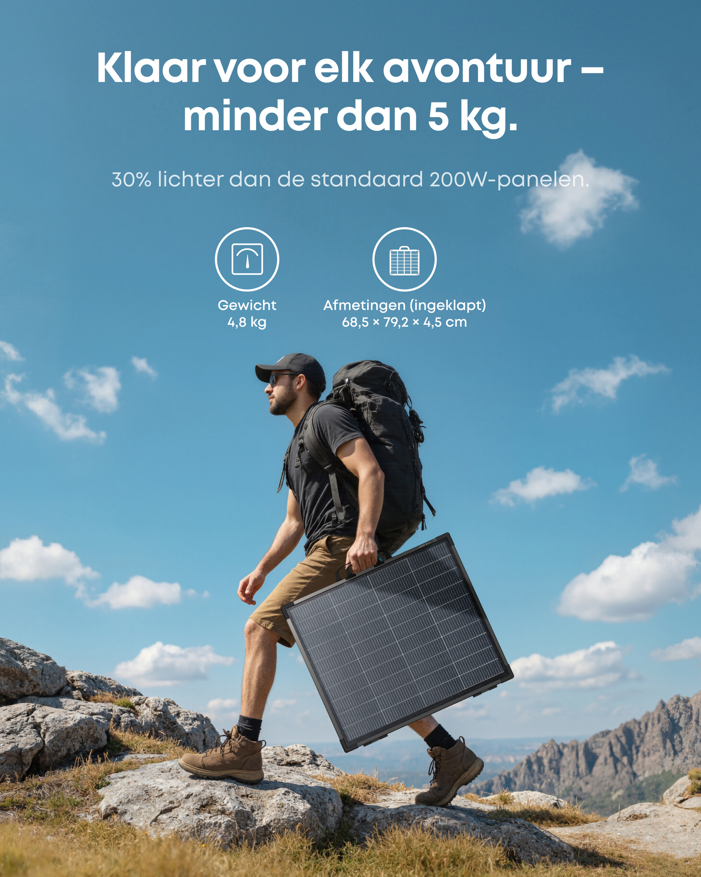 Anker SOLIX PS200 Bifacial Draagbaar Zonnepaneel