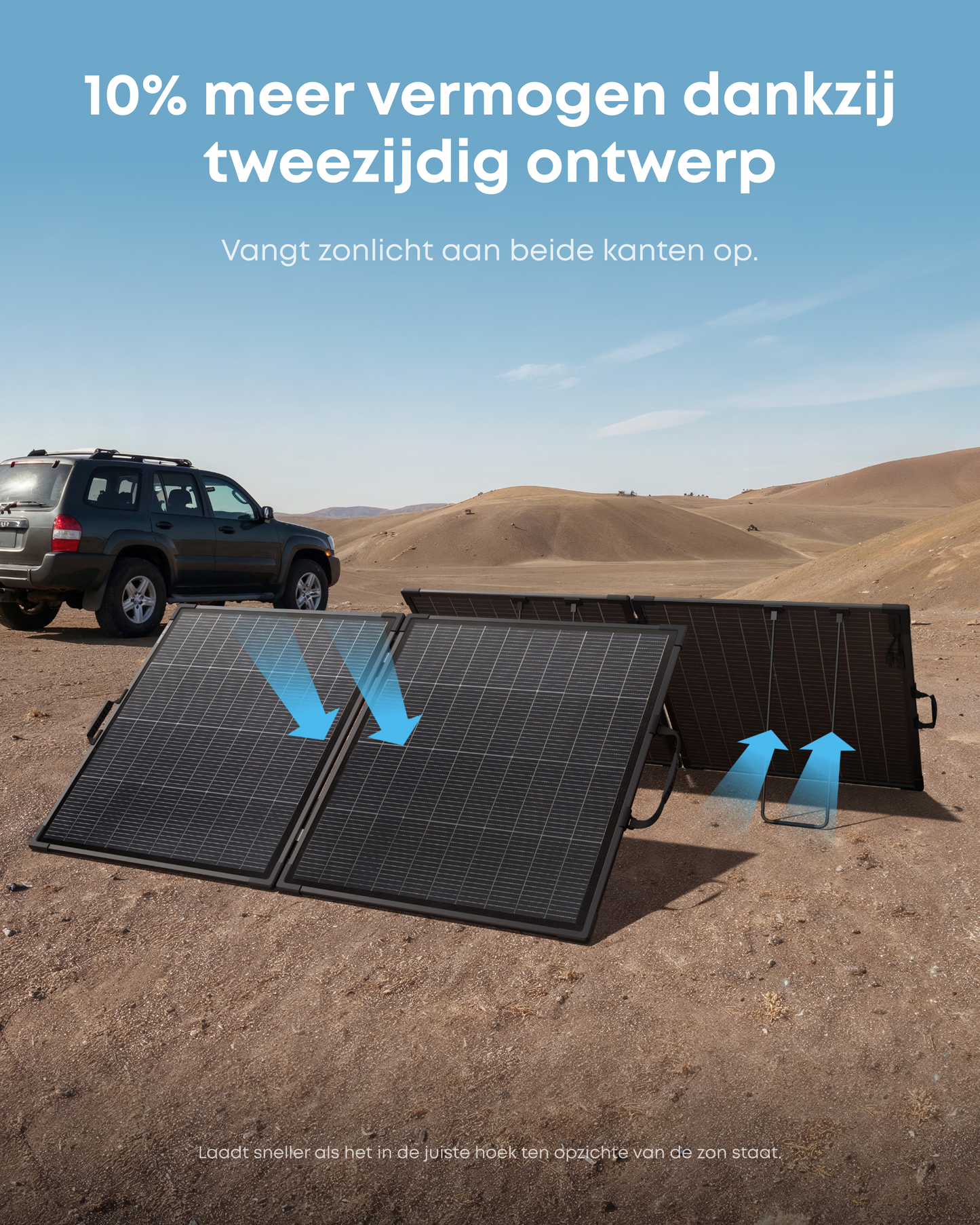 Anker SOLIX PS200 Bifacial Draagbaar Zonnepaneel