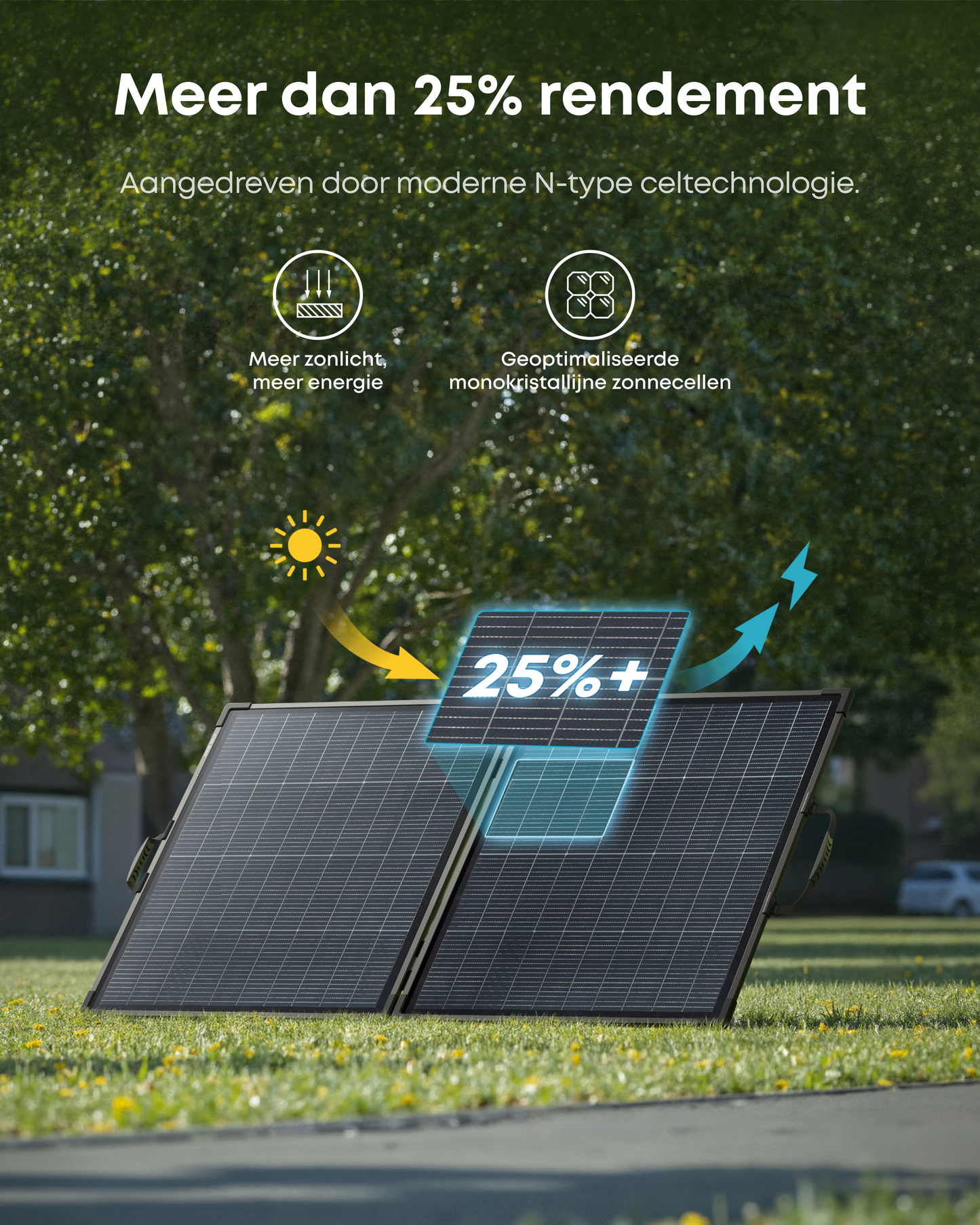 Anker SOLIX PS200 Bifacial Draagbaar Zonnepaneel