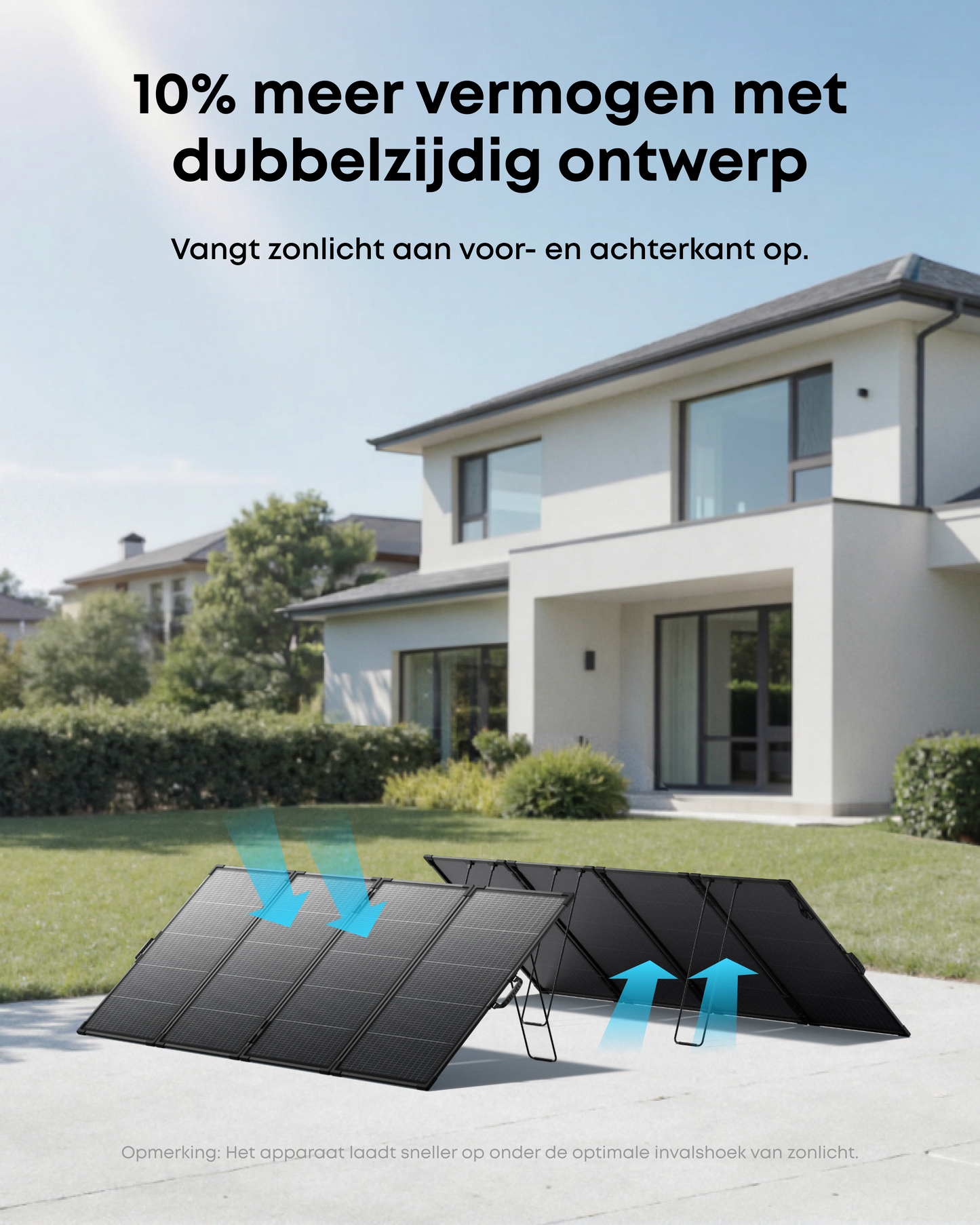 Anker SOLIX PS400 Bifacial draagbaar zonnepaneel