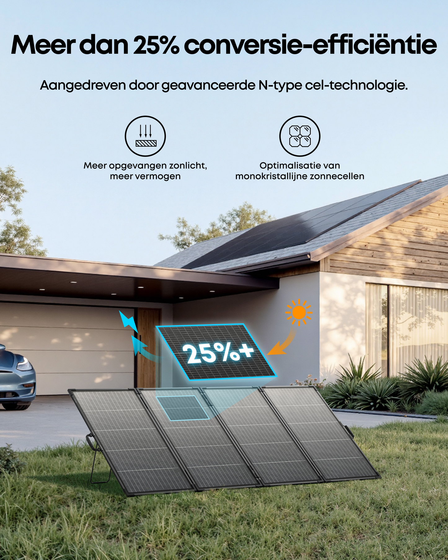 Anker SOLIX PS400 Bifacial draagbaar zonnepaneel
