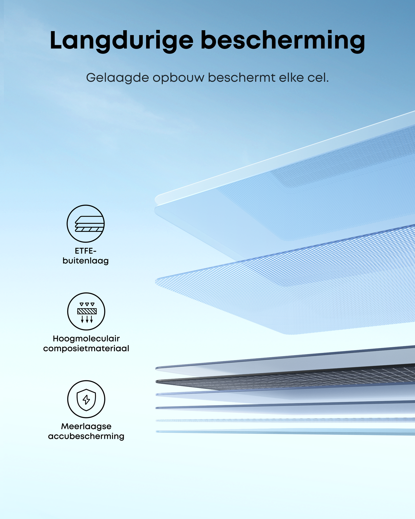 Anker SOLIX PS400 Bifacial draagbaar zonnepaneel